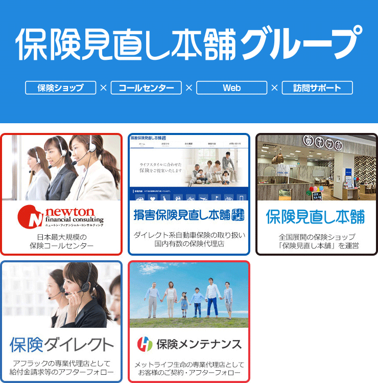 NFC グループ